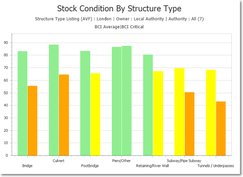 Feature_StockCondition_Type